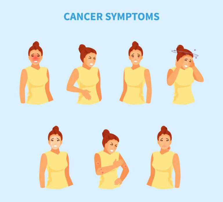 common-symptoms-cancer